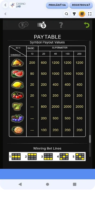 Mega Joker game slots