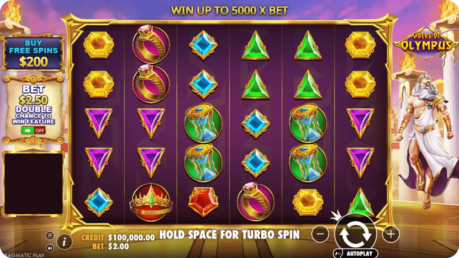 Gates of Olympus slot automat